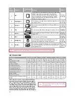 Предварительный просмотр 6 страницы Oursson BM0801J Instruction Manual