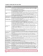 Предварительный просмотр 10 страницы Oursson BM0801J Instruction Manual