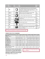 Предварительный просмотр 16 страницы Oursson BM0801J Instruction Manual