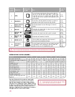 Предварительный просмотр 46 страницы Oursson BM0801J Instruction Manual