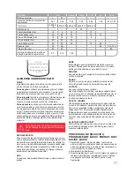 Предварительный просмотр 77 страницы Oursson BM0801J Instruction Manual