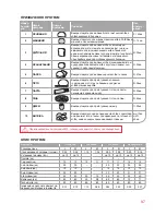 Preview for 97 page of Oursson BM0801J Instruction Manual