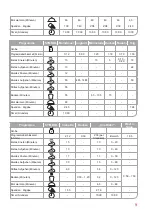 Preview for 9 page of Oursson BM1010 Instruction Manual