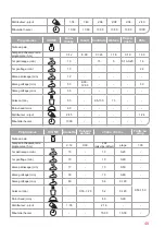 Preview for 45 page of Oursson BM1010 Instruction Manual