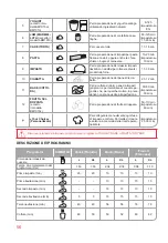 Preview for 56 page of Oursson BM1010 Instruction Manual