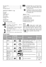 Предварительный просмотр 115 страницы Oursson BM1010 Instruction Manual