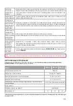 Preview for 135 page of Oursson BM1010 Instruction Manual