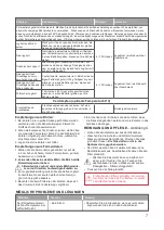 Preview for 7 page of Oursson DH2200D Instruction Manual