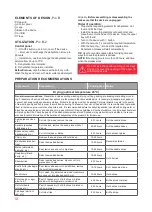 Preview for 12 page of Oursson DH2200D Instruction Manual