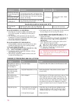 Preview for 14 page of Oursson DH2200D Instruction Manual