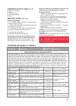 Preview for 69 page of Oursson DH2200D Instruction Manual