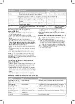 Preview for 7 page of Oursson DH5000D Instruction Manual