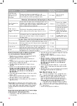 Preview for 14 page of Oursson DH5000D Instruction Manual