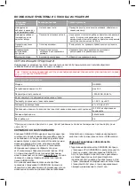 Предварительный просмотр 15 страницы Oursson DH5000D Instruction Manual