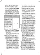 Preview for 16 page of Oursson DH5000D Instruction Manual