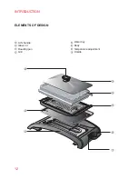 Preview for 12 page of Oursson EG1510S/DC Instruction Manual