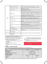 Preview for 14 page of Oursson EK1733WD Instruction Manual