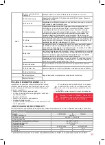 Предварительный просмотр 33 страницы Oursson EK1733WD Instruction Manual