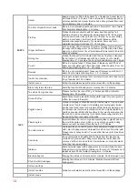 Preview for 14 page of Oursson EK1775MD Instruction Manual