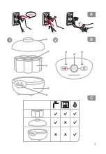 Предварительный просмотр 3 страницы Oursson FE1105D Instruction Manual