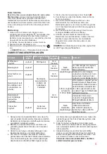 Preview for 5 page of Oursson FE1105D Instruction Manual