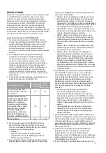 Предварительный просмотр 7 страницы Oursson FE1105D Instruction Manual