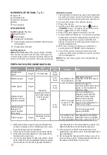 Preview for 10 page of Oursson FE1105D Instruction Manual