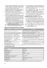 Предварительный просмотр 6 страницы Oursson FE1405D Instruction Manual