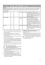 Preview for 11 page of Oursson FE1405D Instruction Manual