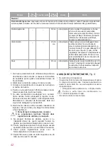 Preview for 42 page of Oursson FE1405D Instruction Manual