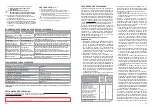 Предварительный просмотр 24 страницы Oursson FE1502D Instruction Manual