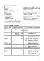 Preview for 5 page of Oursson FE2103D Instruction Manual