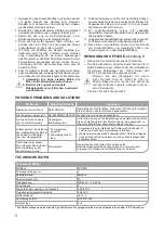 Предварительный просмотр 6 страницы Oursson FE2103D Instruction Manual