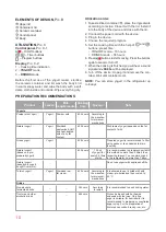 Preview for 10 page of Oursson FE2103D Instruction Manual