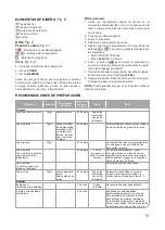 Preview for 15 page of Oursson FE2103D Instruction Manual