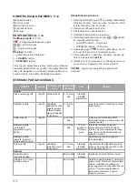 Preview for 30 page of Oursson FE2103D Instruction Manual