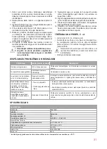 Preview for 31 page of Oursson FE2103D Instruction Manual