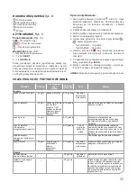 Preview for 35 page of Oursson FE2103D Instruction Manual