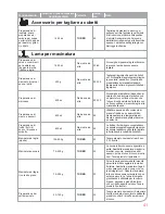 Preview for 41 page of Oursson HB6010 Instruction Manual