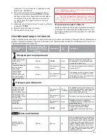 Preview for 81 page of Oursson HB6010 Instruction Manual