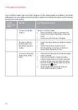 Preview for 14 page of Oursson IP1210T User Manual