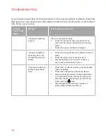 Preview for 14 page of Oursson IP1215R User Manual