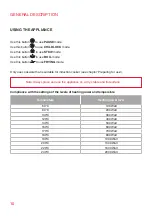 Preview for 10 page of Oursson IP1220T User Manual