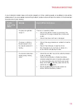 Preview for 15 page of Oursson IP1220T User Manual