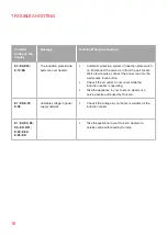 Preview for 16 page of Oursson IP1220T User Manual