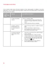 Предварительный просмотр 16 страницы Oursson IP2310T User Manual