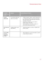 Preview for 17 page of Oursson IP2310T User Manual