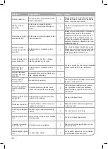 Preview for 42 page of Oursson JM3300 Instruction Manual