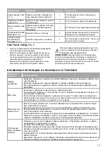 Preview for 13 page of Oursson JM3400 Instruction Manual