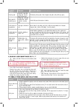 Preview for 10 page of Oursson JM4600 Instruction Manual